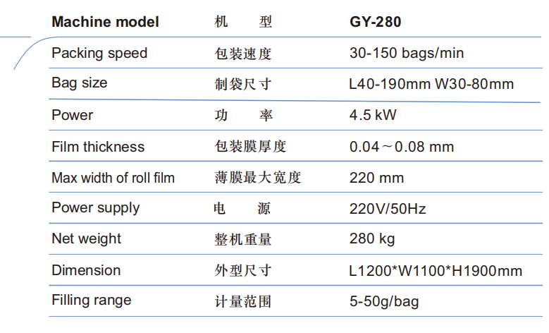 GY-280 Double-lane packaging machine