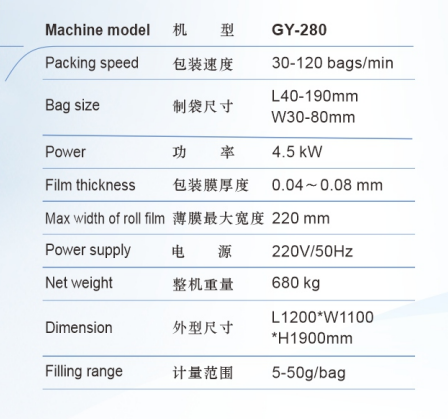 双列液体包装机